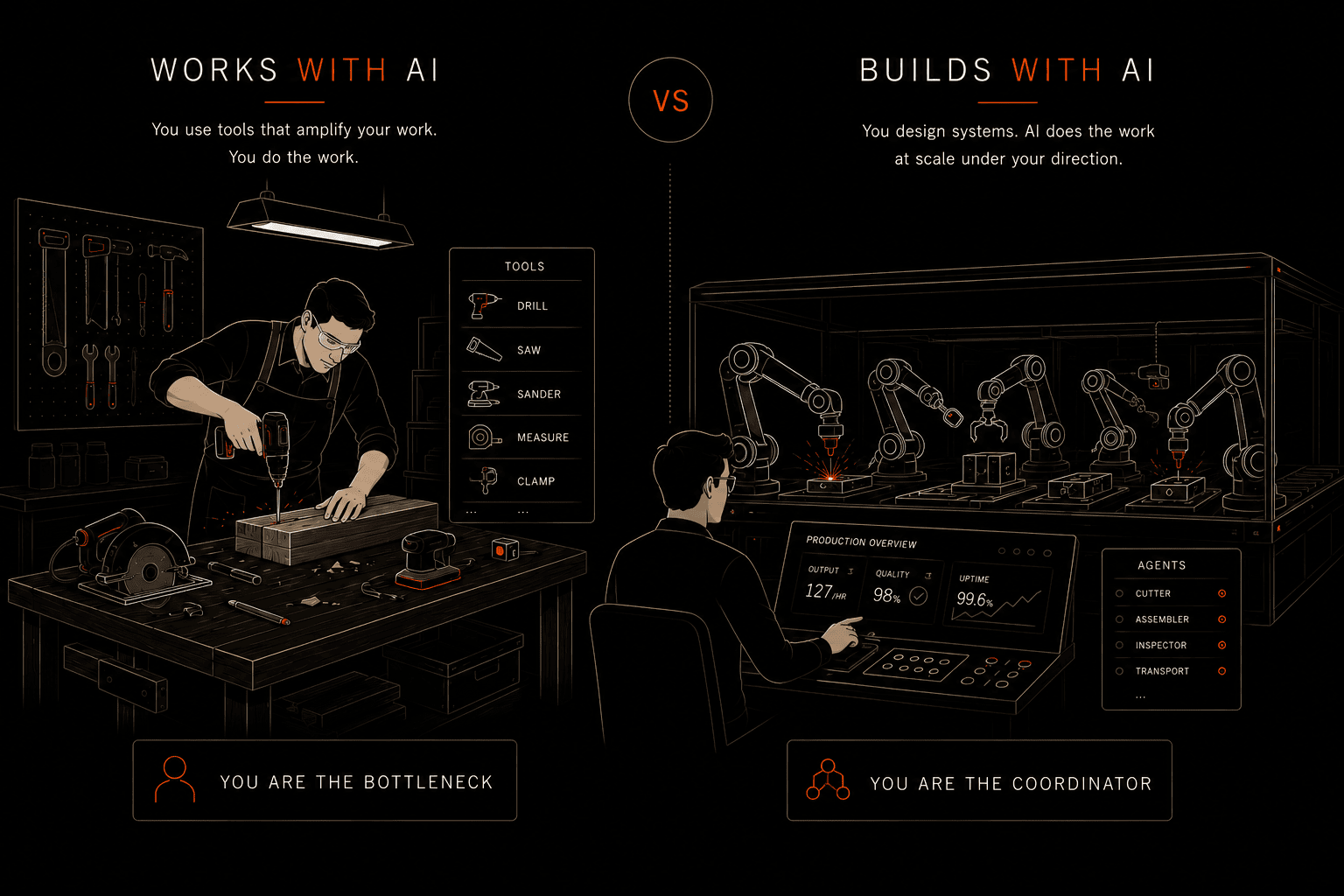 Hiring for AI Fluency · illustration